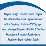 fastsigns